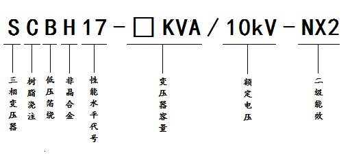 SCBH17非晶合金变压器型号含义
