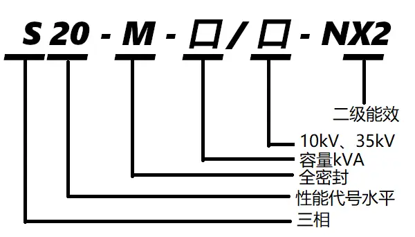 黄色变态网站入口足交 S20-M-1600kVA/35kV油浸式变压器型号含义